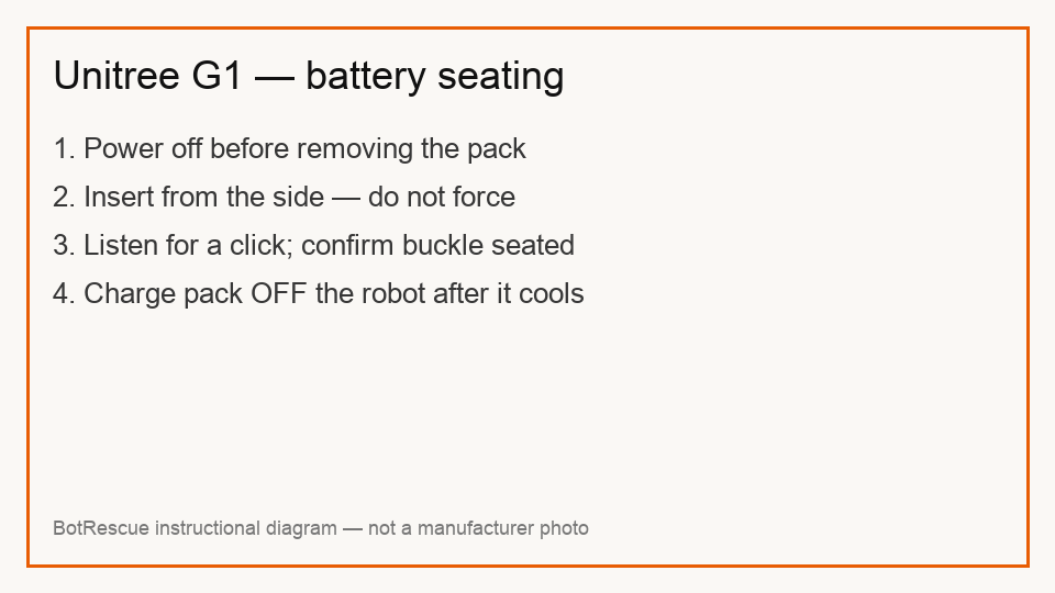 Battery will not charge or will not seat